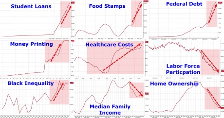 Economy-Zero-Hedge.jpg