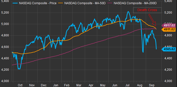 nasdaq_composite.PNG