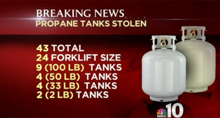 propane-tanks.sized-770x415xc.jpg